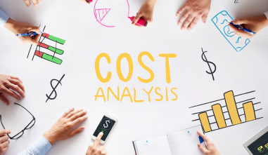 Estimated cost for brand and business building